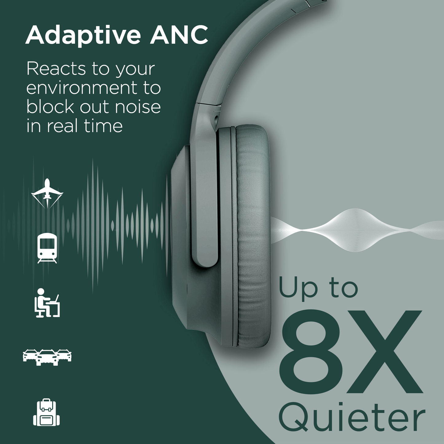 HyperGear Stealth2 ANC Wireless Headphones