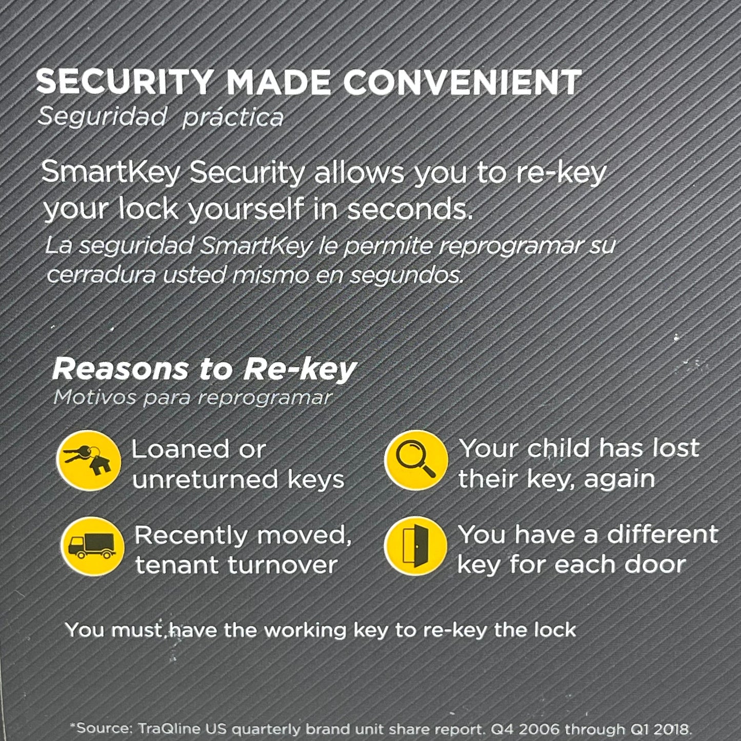 KWIKSET Smartkey Security Dual Key Door Knob Dead Bolt Satin Nickel (New Other)