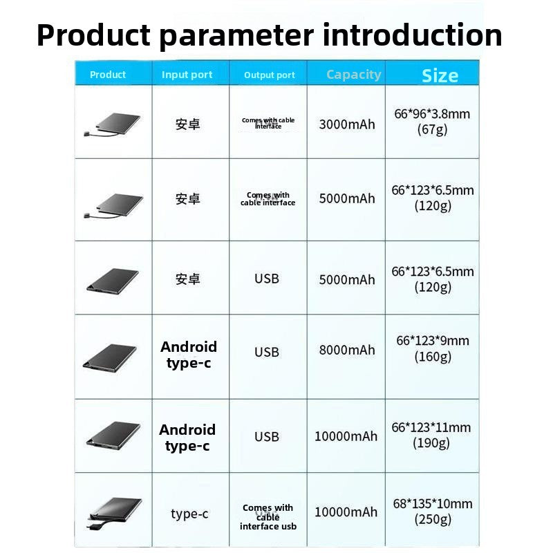Slim Power Bank with Built-in Cable
