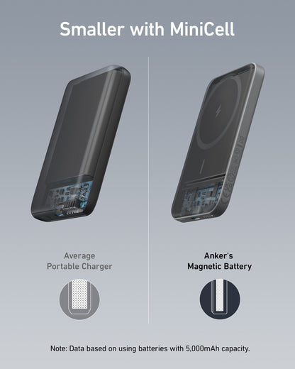 Anker <b>621</b> Magnetic Battery (MagGo)