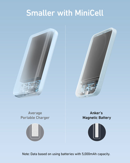 Anker <b>621</b> Magnetic Battery (MagGo)