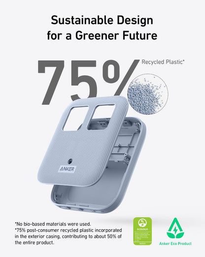 Anker Nano Charging Station (6-in-1, 67W)