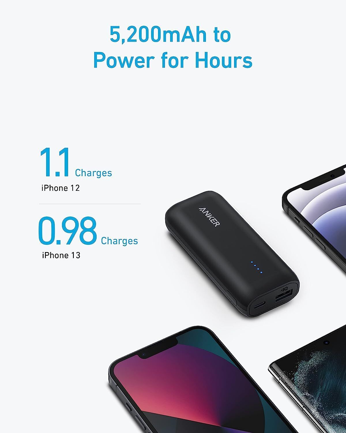 Anker Power Bank Dual USB Mini‑USB - USB‑C High-Capacity 5 V