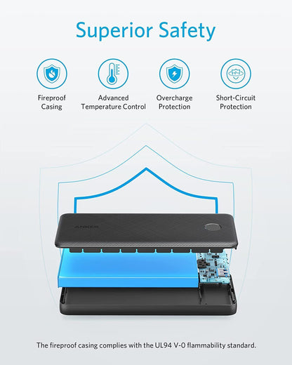 Anker Power Bank USB‑C PD Fast Charge 10,000 mAh
