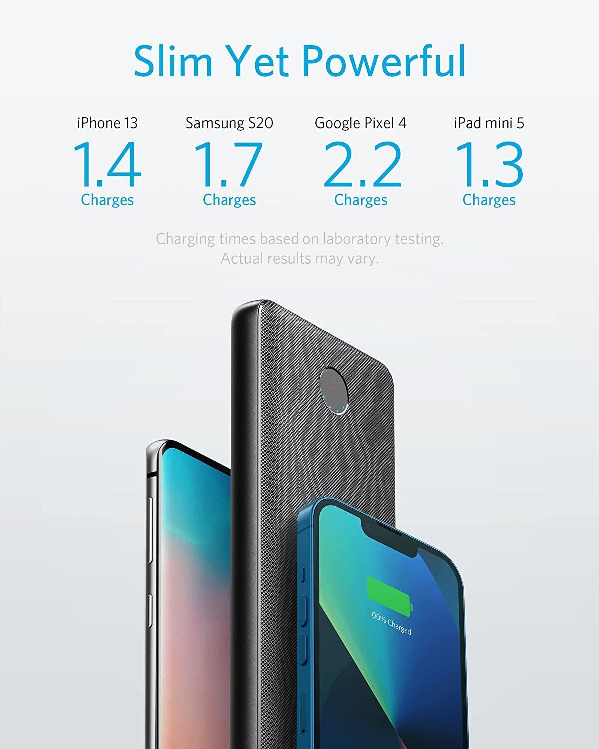 Anker Power Bank USB‑C PD Fast Charge 10,000 mAh