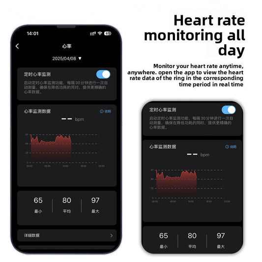 Smart Health Ring