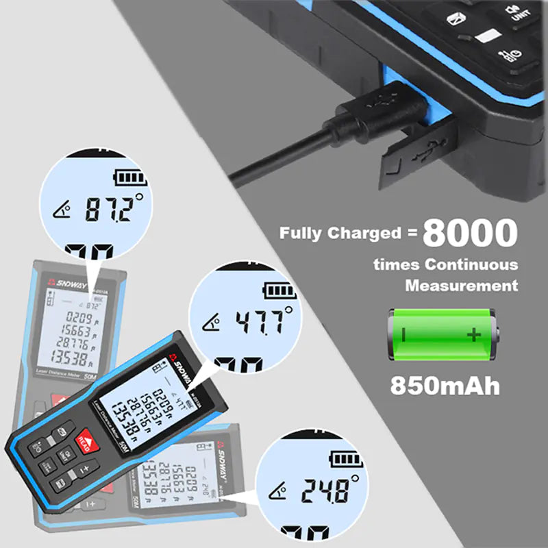 SNDWAY Handheld Infrared Laser Distance Meter
