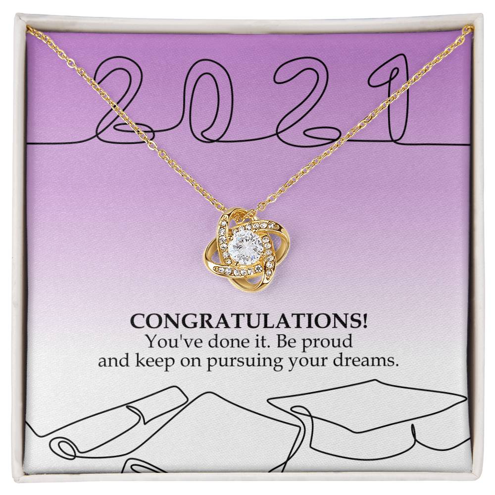 Congratulations! You've Done It.