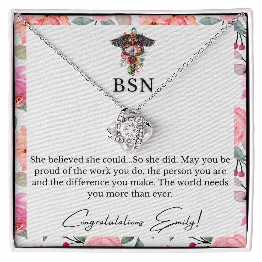 Bsn 3....