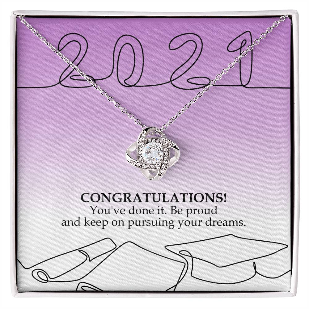 Congratulations! You've Done It.