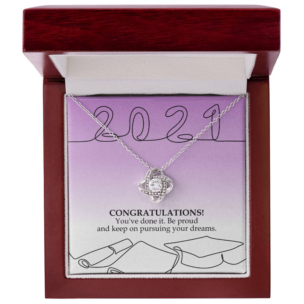 Congratulations! You've Done It.