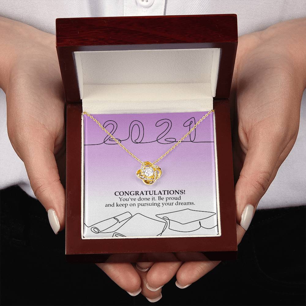 Congratulations! You've Done It.
