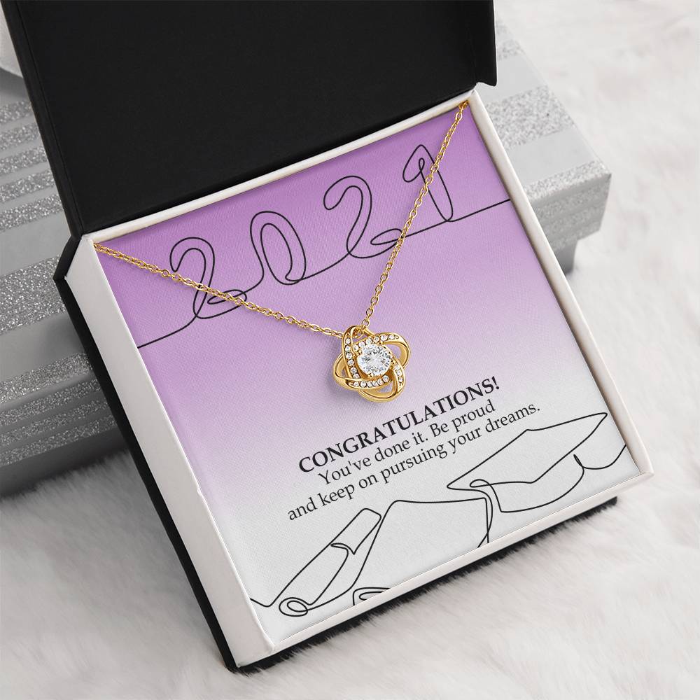 Congratulations! You've Done It.