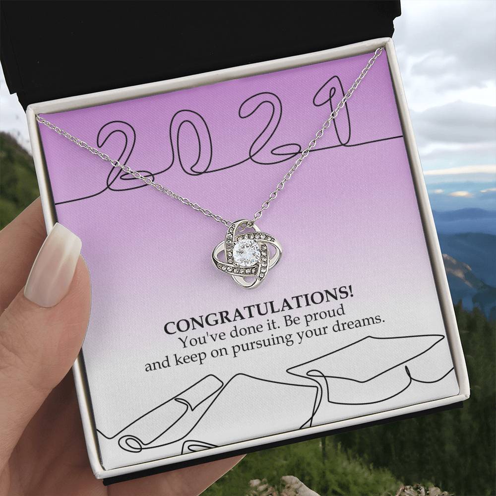 Congratulations! You've Done It.