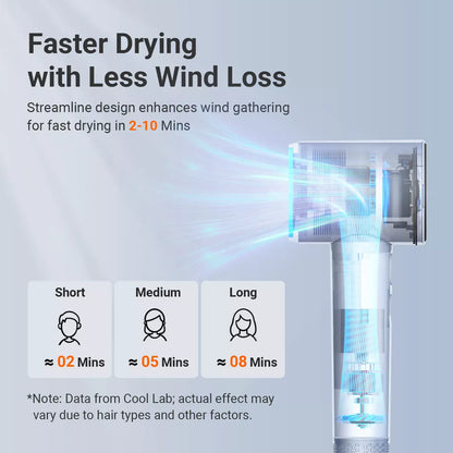 xCool Negative Ions High-Speed Hair Dryer with Thermo-Control, Silver Blue